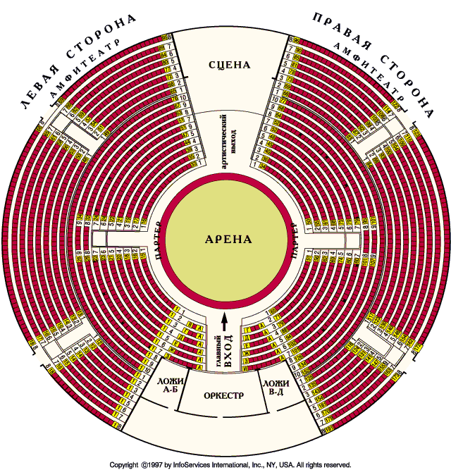 Цирк никулина схема